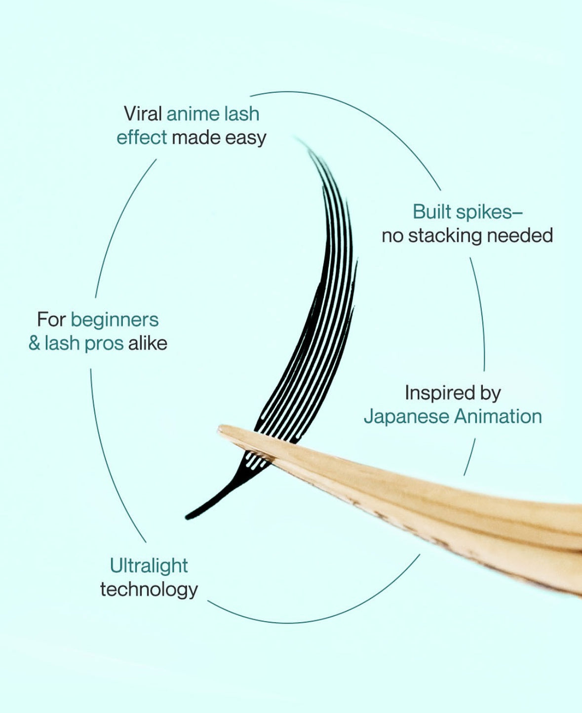Lashbox LA Anime Tower Spike - 0.05 Contour 3D Print Lash