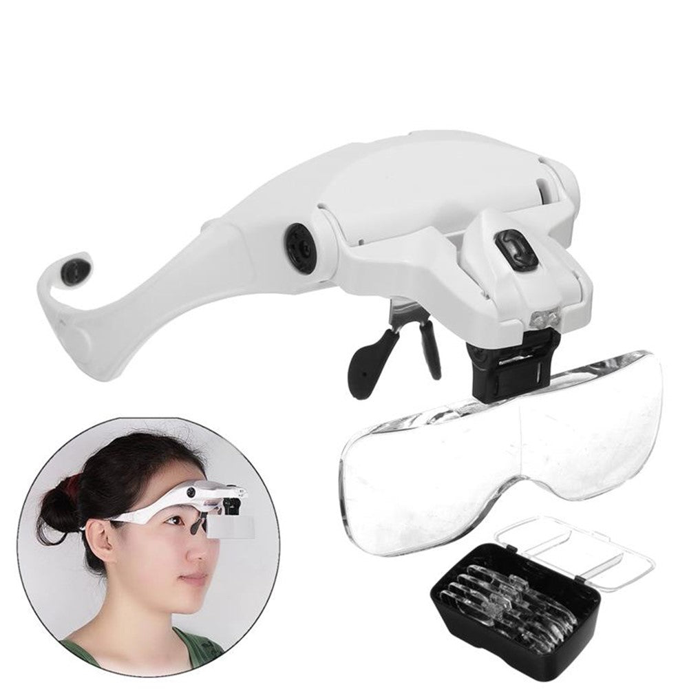 Magnifying Eyeglasses with Light